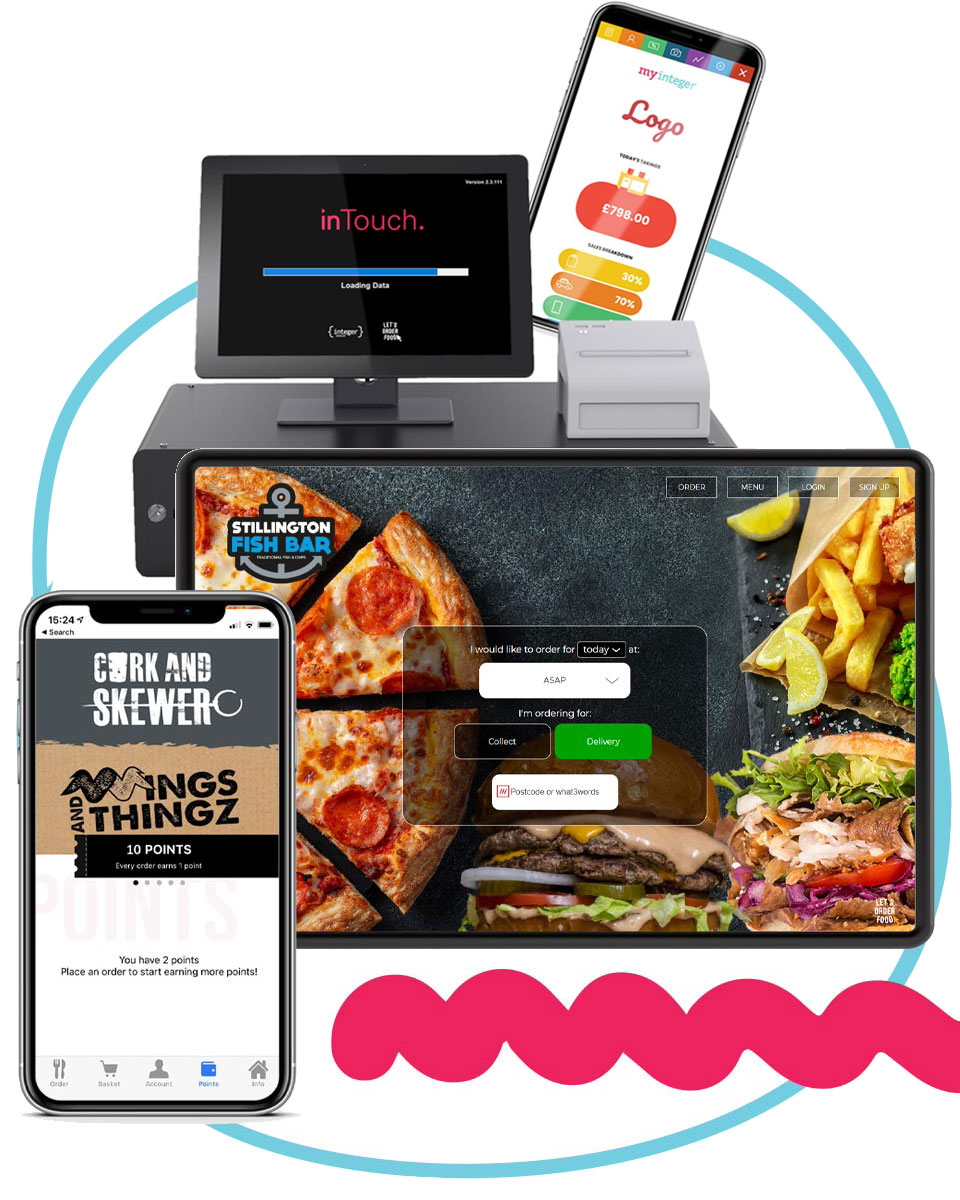 Online ordering systems and a responsive website that works across all devices 